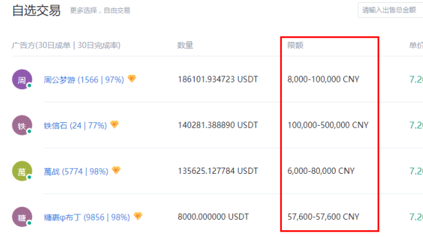 usdt怎么换成cny_usdt怎么换成busd