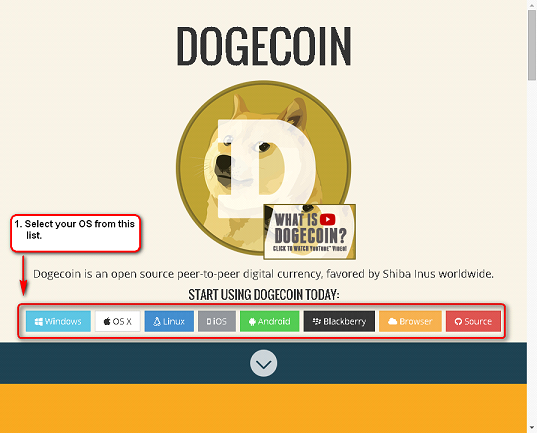 狗狗币钱包备份_狗狗币钱包dogecoin