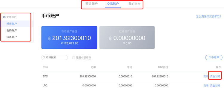 关于欧意法币提现是什么的信息