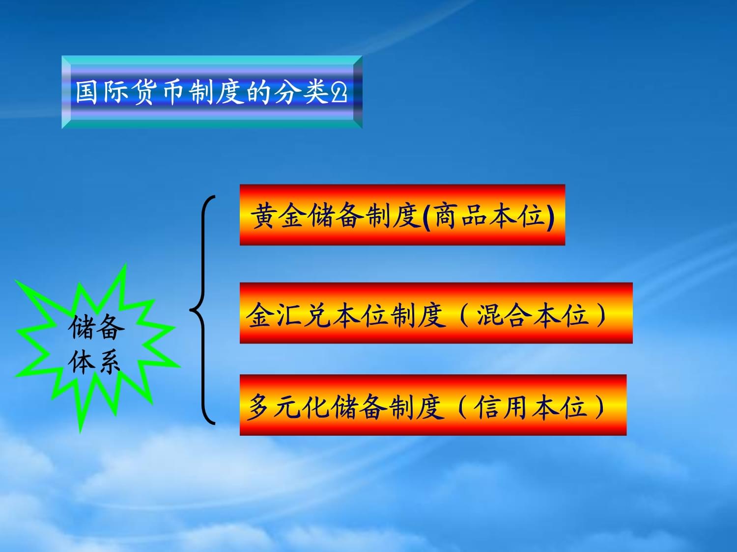 货币制度名词解释_货币制度名词解释431