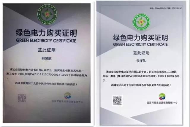 GEC绿证_环保币gec最新真实消息