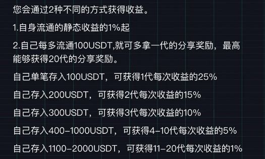 usdt转账_usdt转账手续费