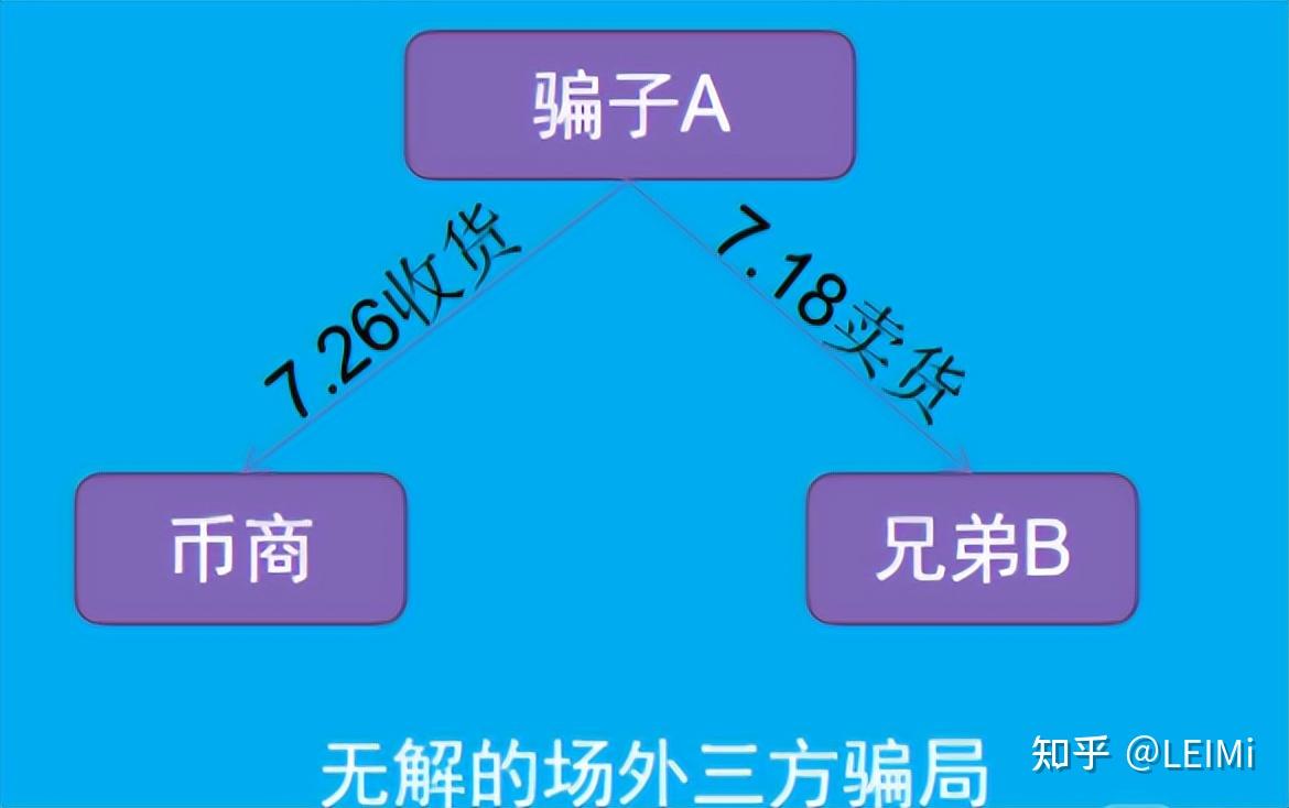 易币付_易币付app下载