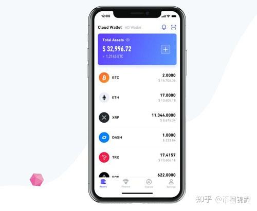 包含比特派里面的USDT拿不出来的词条