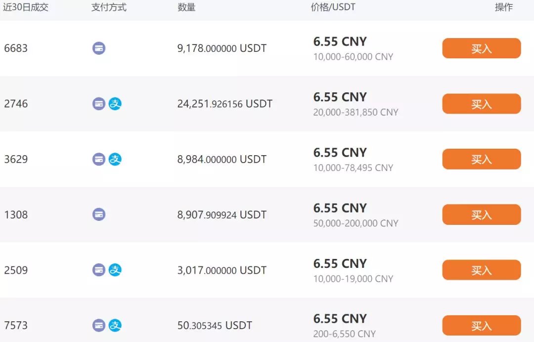 国内usdt商城_usdt官方交易平台