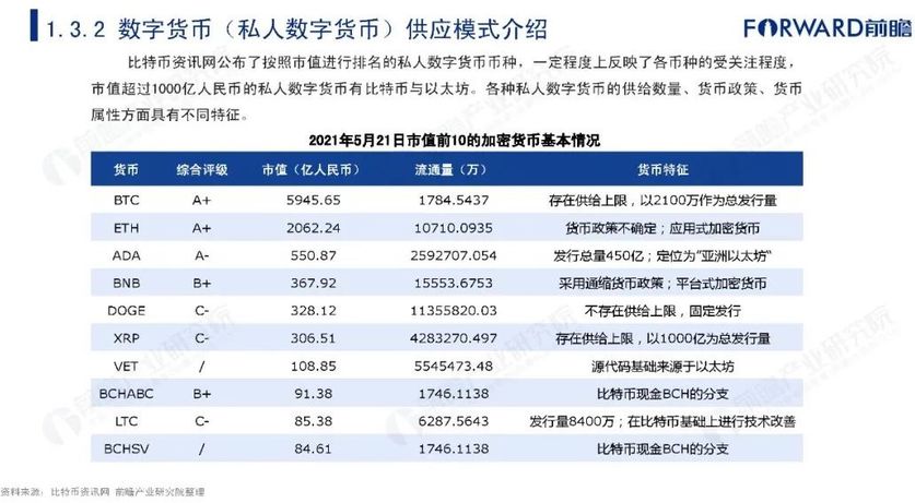 央行数字货币怎么开户_央行数字货币哪里注册谁知道