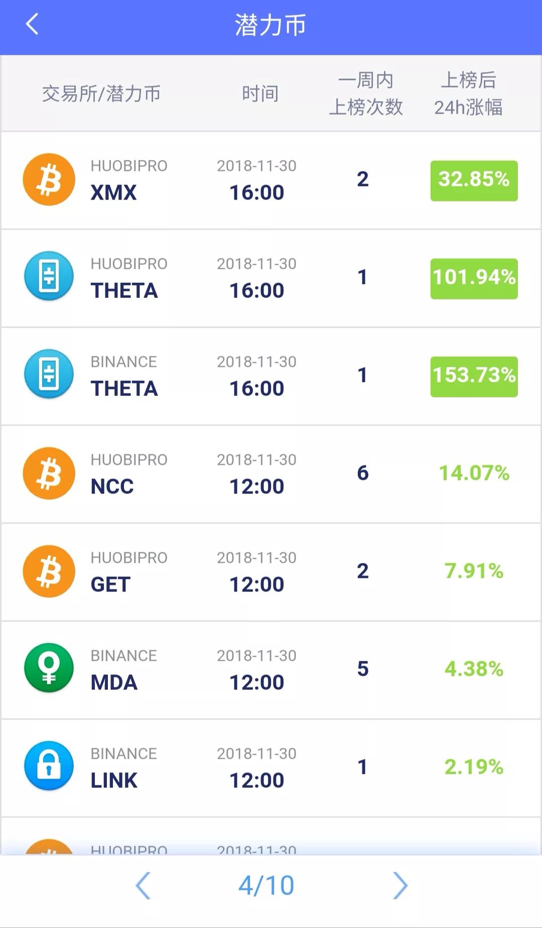 如何查对方usdt地址有多少_如何查对方usdt地址有多少软件