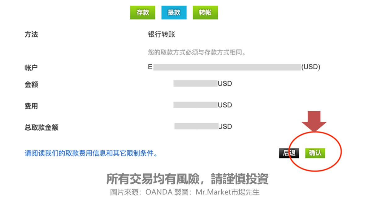 银行出金是什么意思_银行卡出金是什么意思