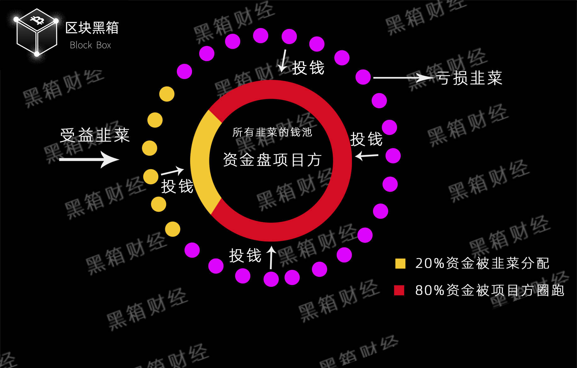 bitqy下载_bit下载器安卓版下载