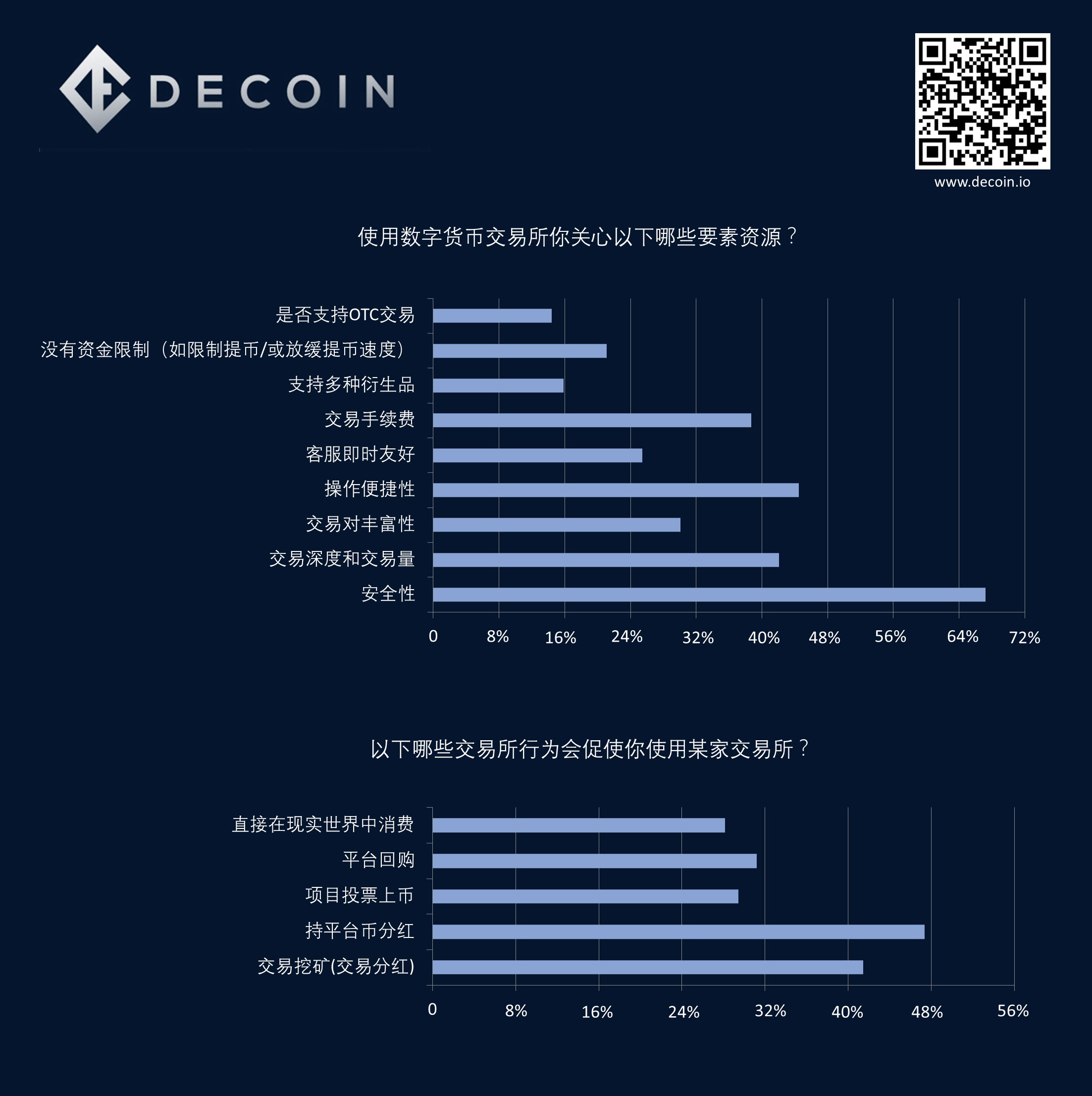 数字货币交易所app下载_中国数字货币交易所app下载