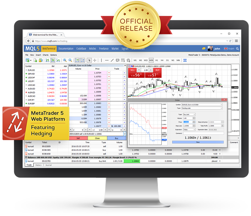 metatrader官网下载_metatrader 5交易平台