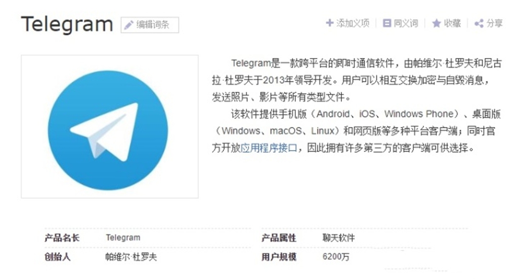 包含twitter里的电报什么意思的词条