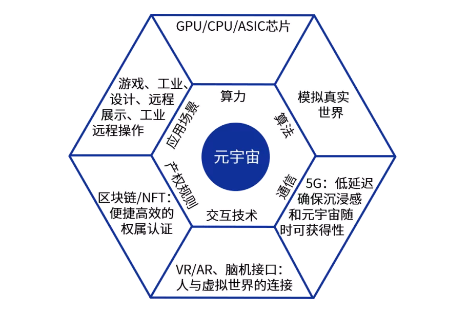 元宇宙官方网站_元宇宙官方网站图片