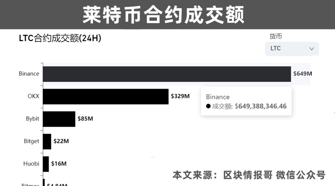 十大币圈钱包排行榜最新_十大币圈钱包排行榜最新图片
