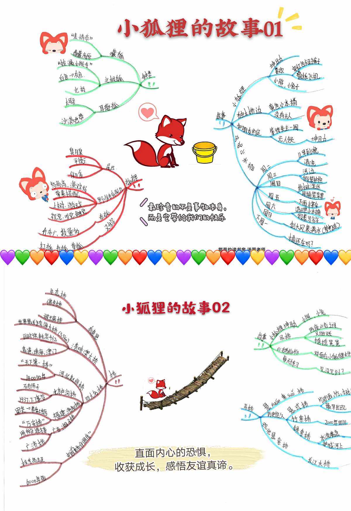 小狐狸在学校遇到了谁_小狐狸在学校遇到了谁续写故事