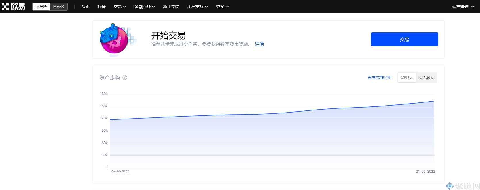 usdt交易教程_usdt币如何交易