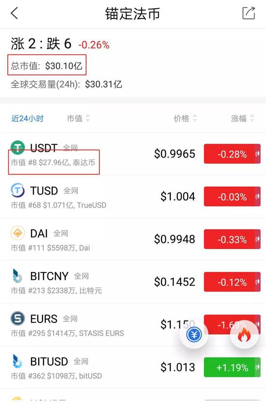 usdt转出_usdt转出 多久到账
