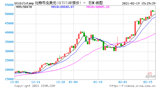 btcc交易所_btcc交易所平台