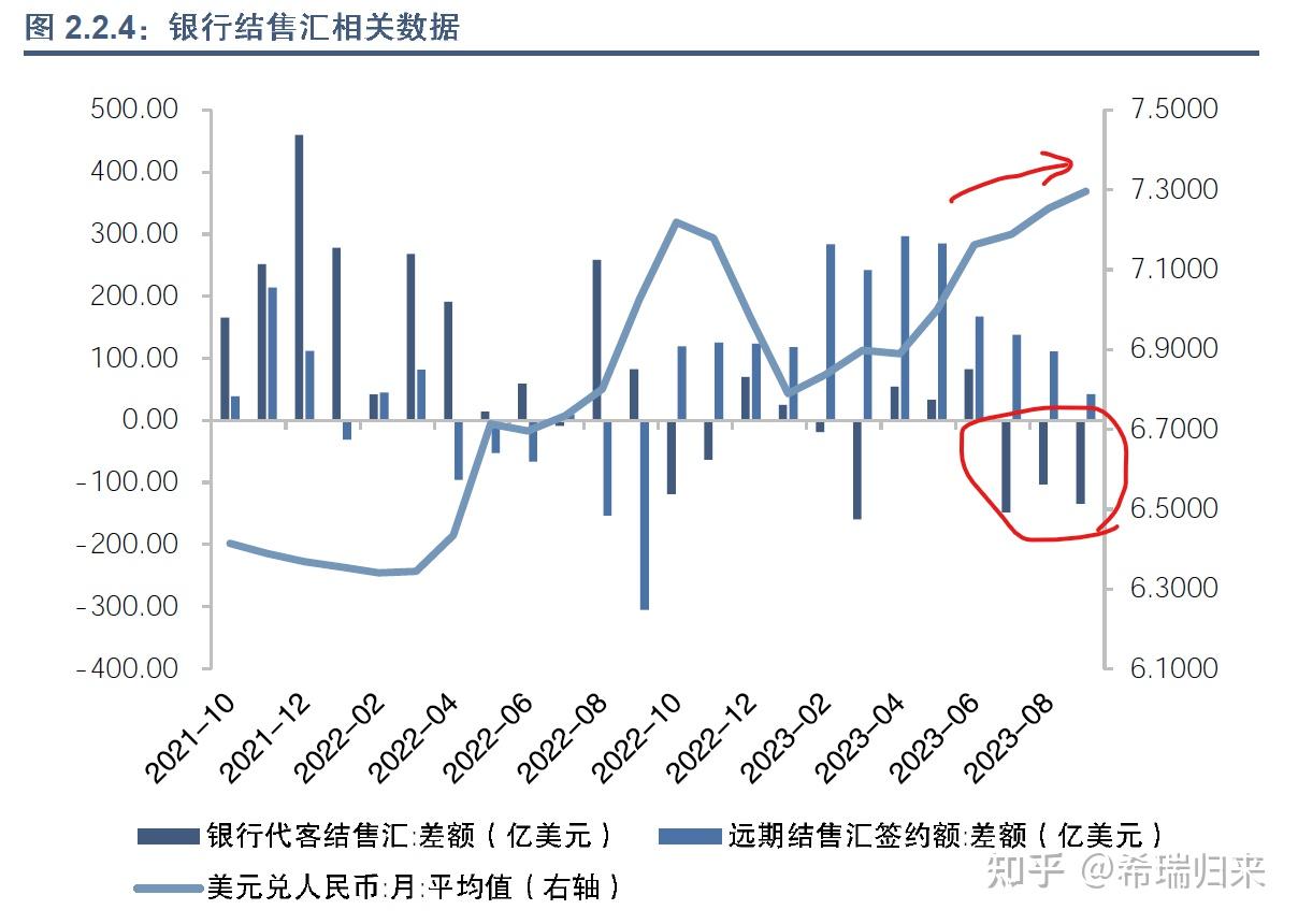 usd换人民币_usd兑换rmb