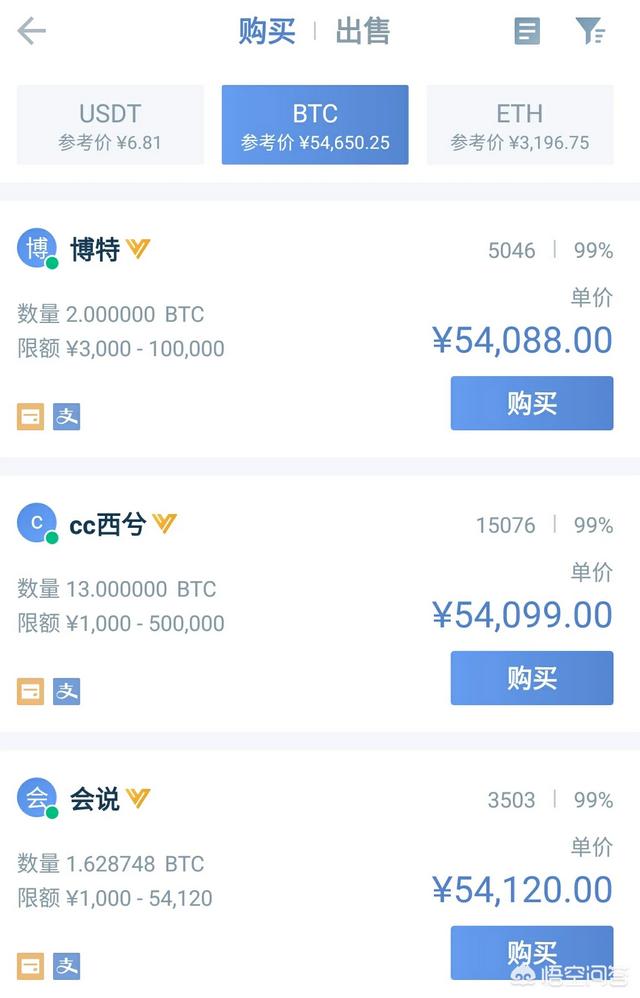 mytoken怎么读_mytoken中文怎么读