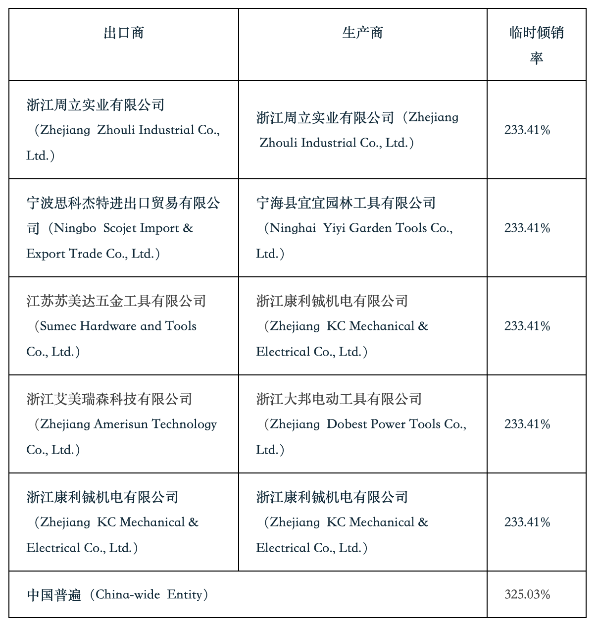 usdt被盗立案_usdt被盗可以立案吗