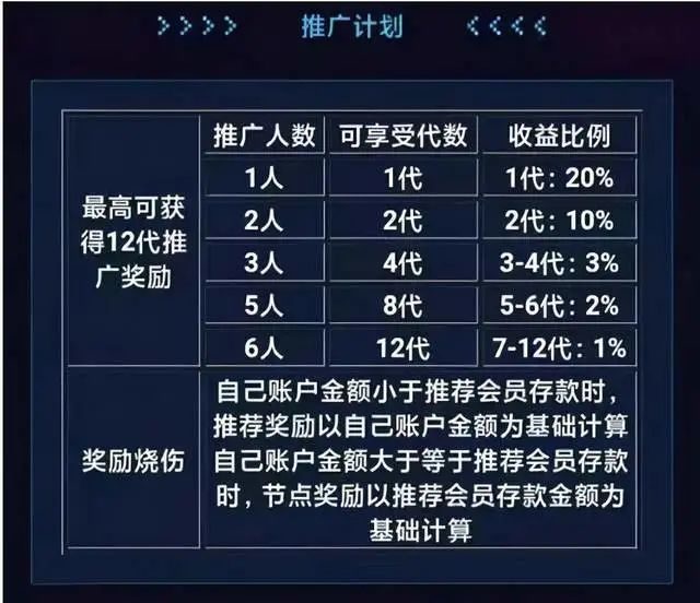 元宇宙投资是真的假的_元宇宙投资是真的假的公司在香港