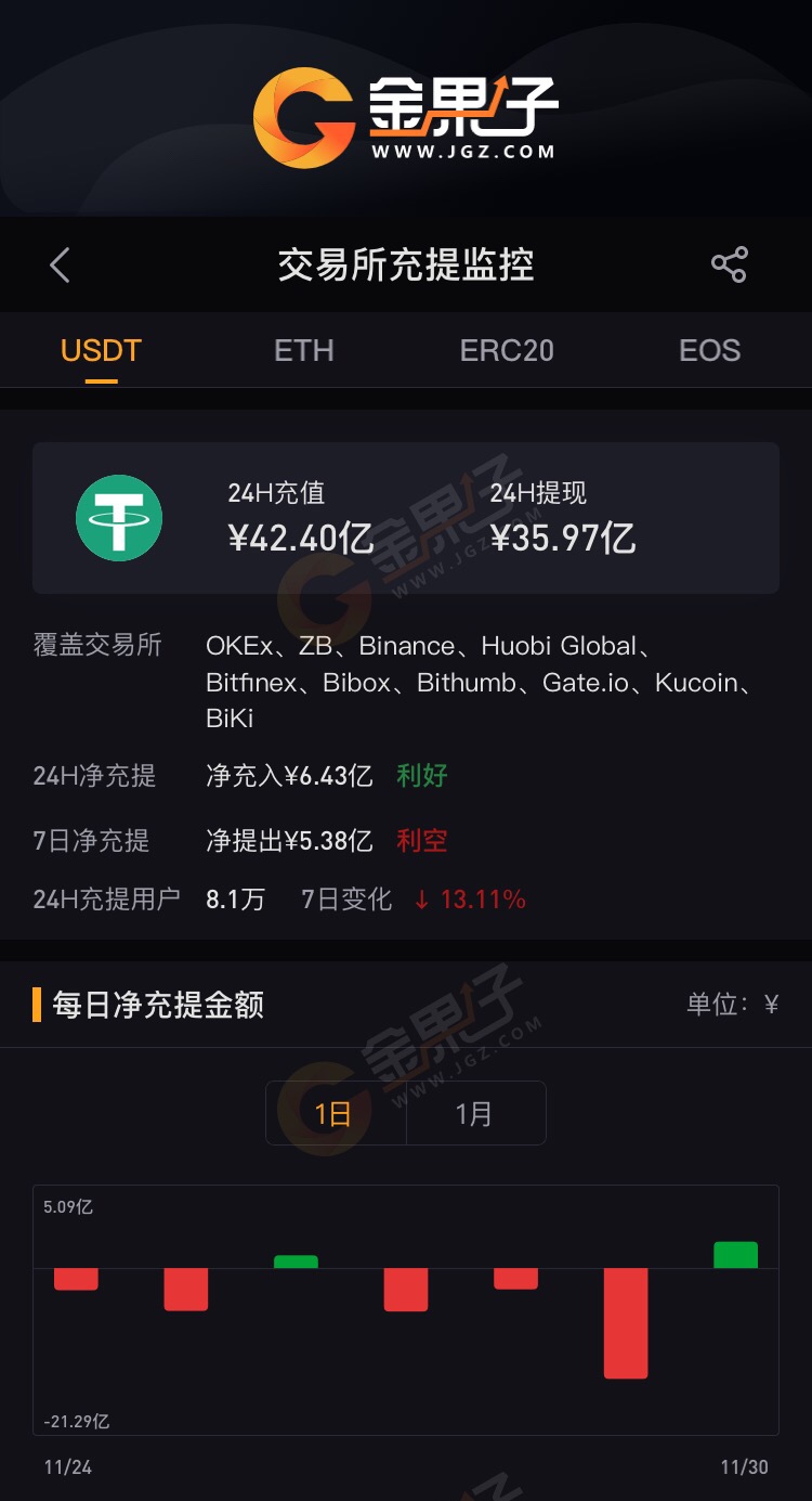 深度解析usdt交易中国合法吗?_深度解析usdt交易中国合法吗知乎