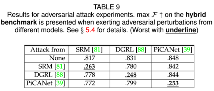 transferability_transferability语言学