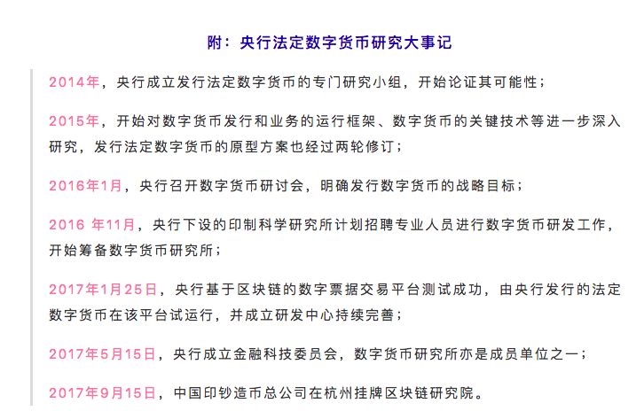 法定数字货币的简称是哪种_法定数字货币和数字货币有区别