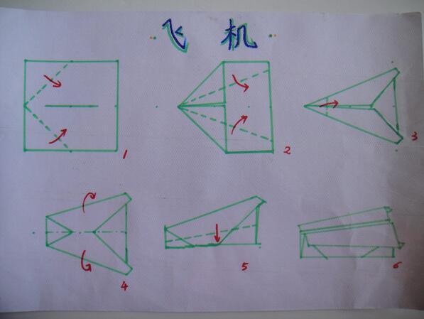纸飞机安装教程_组装纸飞机的折法