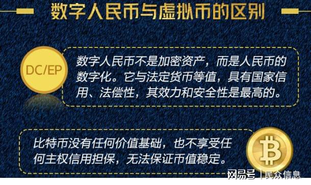 法定货币和法偿货币的区别在于_法定货币和法偿货币的区别在于哪里