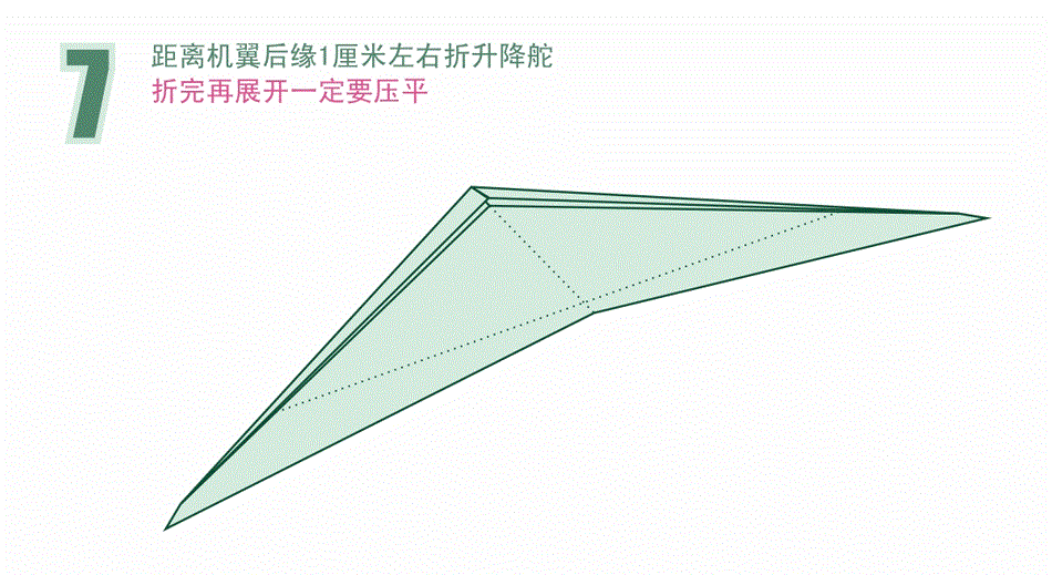 纸飞机平台_纸飞机平台购买