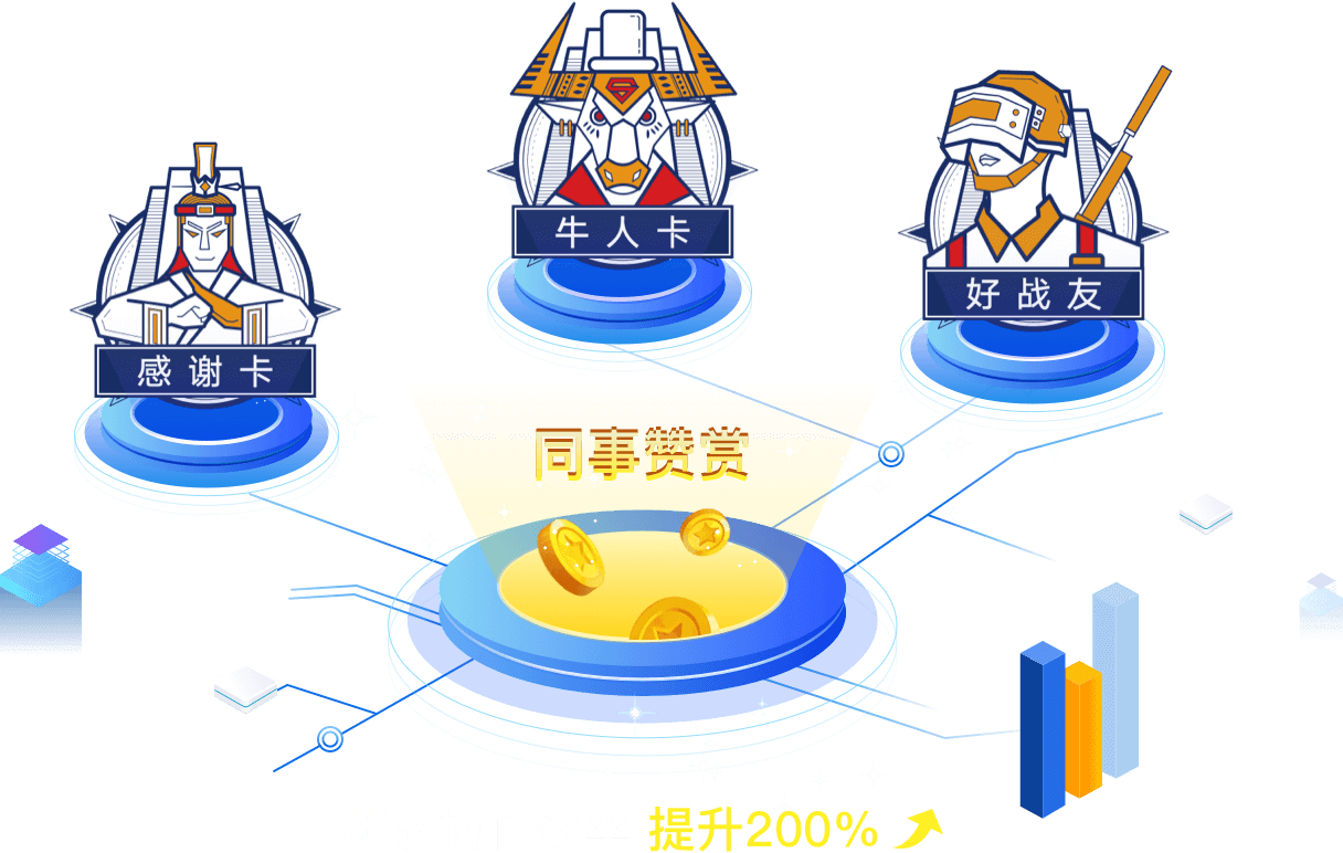 能量币的作用_能量币的作用是什么