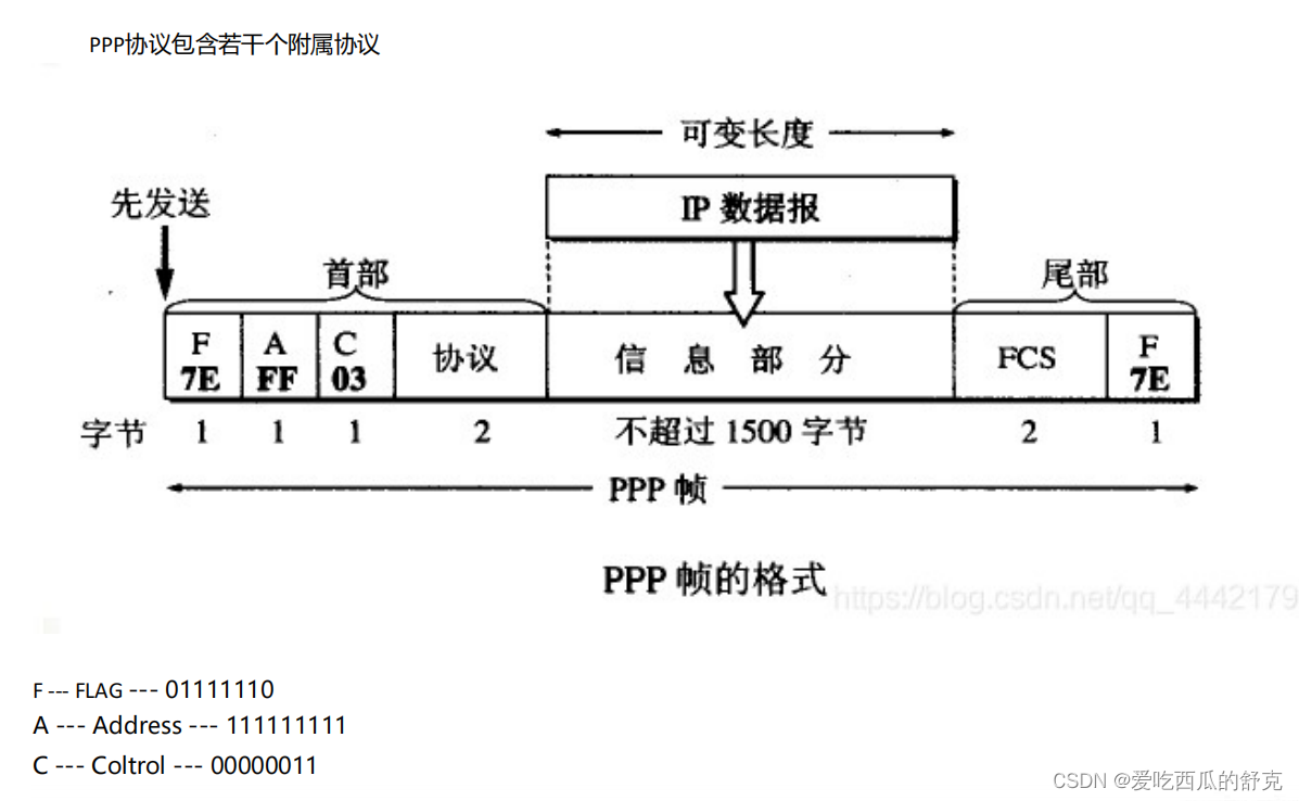 关于TG此手机号码已封禁电子邮件咋写的信息