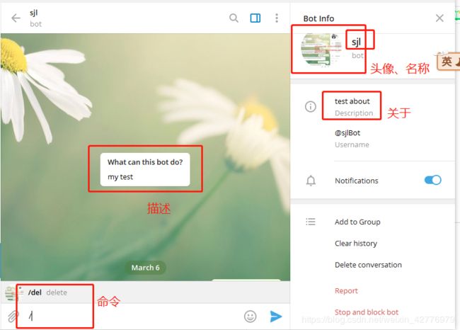 telegeram怎么设置账号_telegram解除敏感限制2023