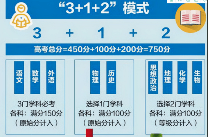 as2in1怎么没有虚拟号码_as2in1注册后没有虚拟电话