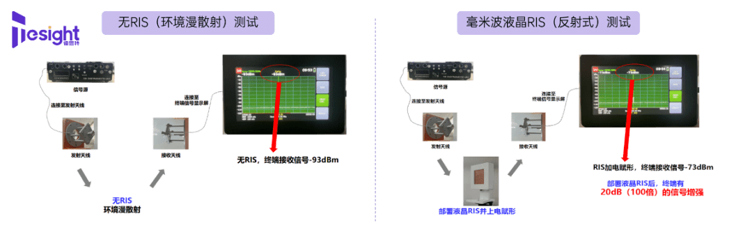 imtoken能量和宽带怎么解决_imtoken宽带或者能量怎么获得