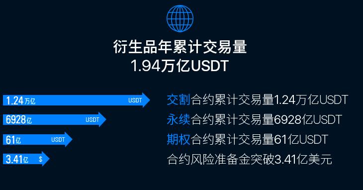 欧意平台是干什么的_okx交易平台app官网