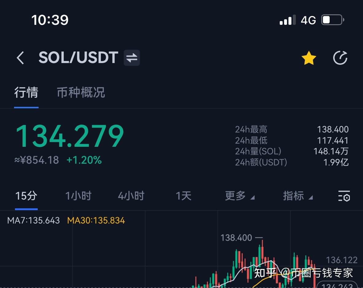 sol币是什么币_sol币是什么币?