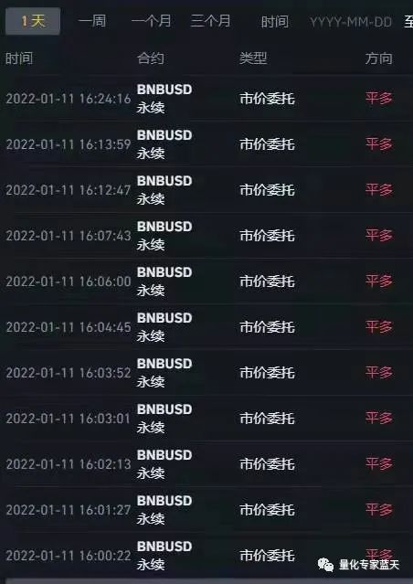 虚拟币BTC量化交易源码_虚拟币btc量化交易源码在哪