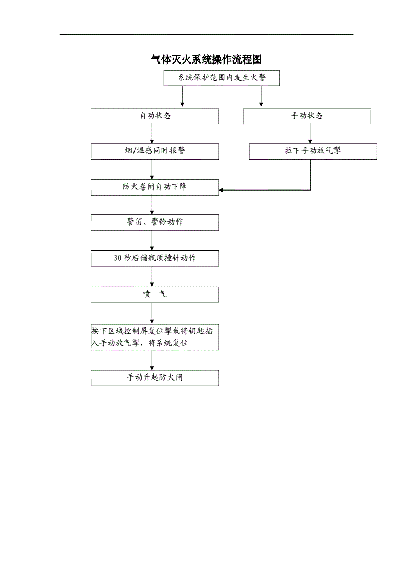 欧意交易所提币流程图_欧意交易所怎么绑定银行卡