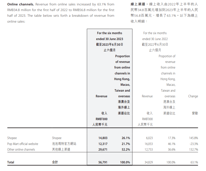 pts币价格_兀中国回收价格表