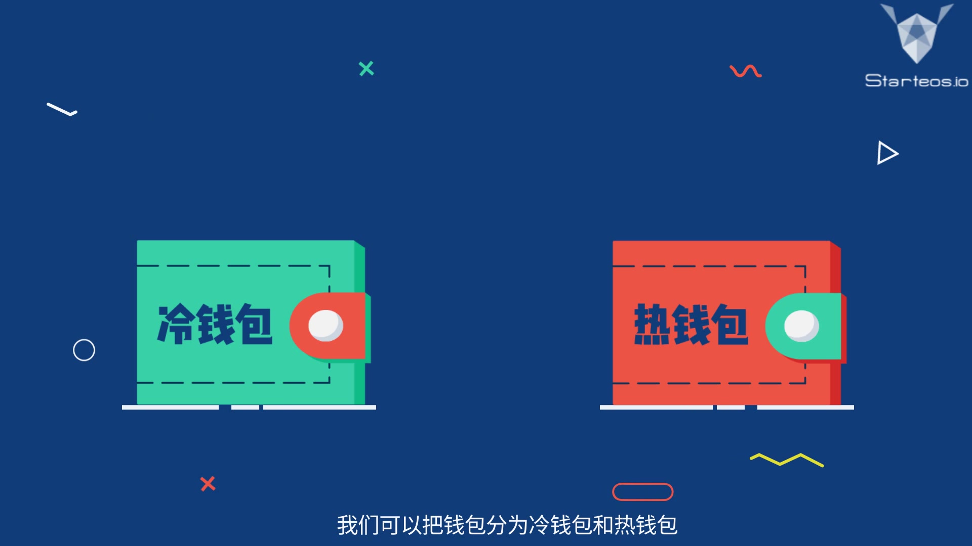 冷钱包扫码签名破解_冷钱包二维码通信安全吗