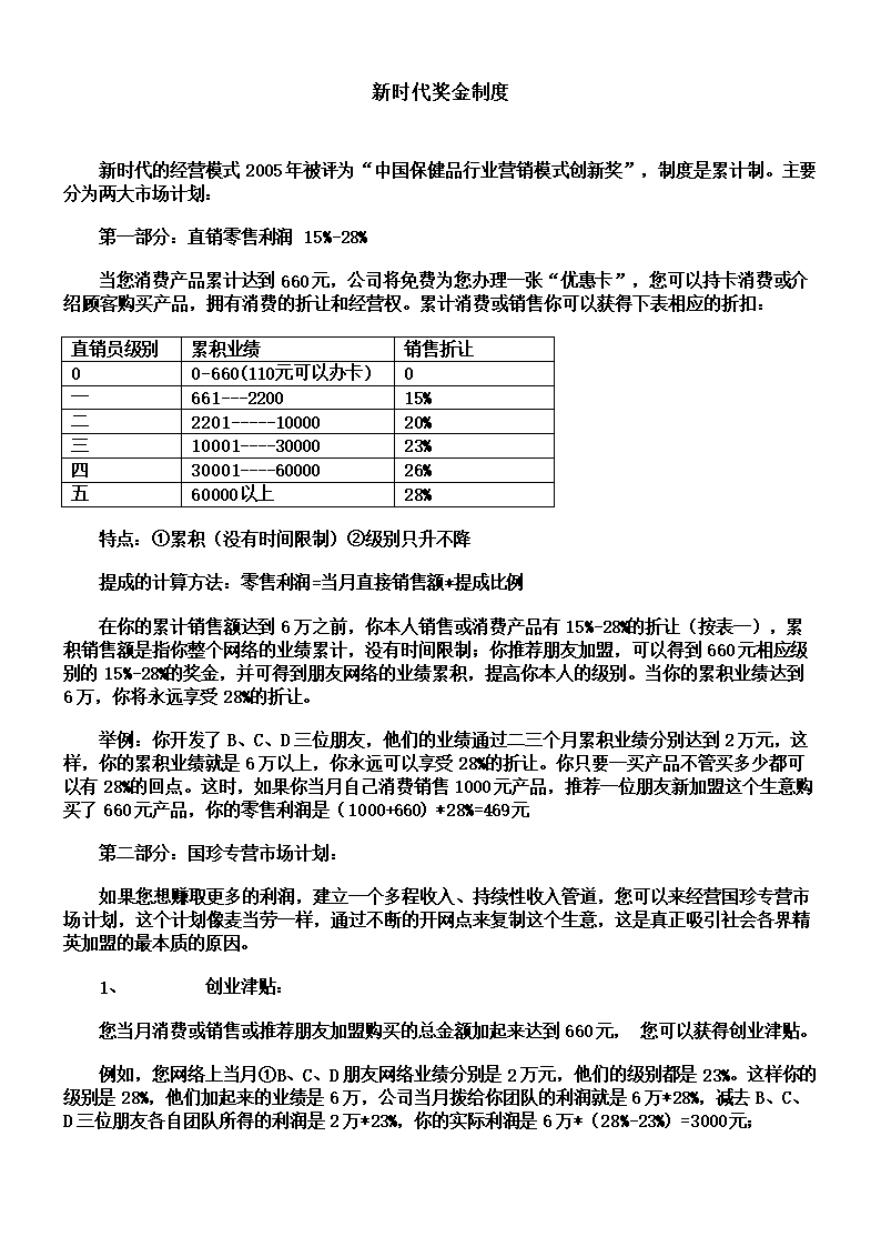 关于wotoken钱包奖金制度的信息