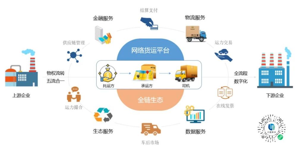 网络加速器优途_优途加速下载器官方下载