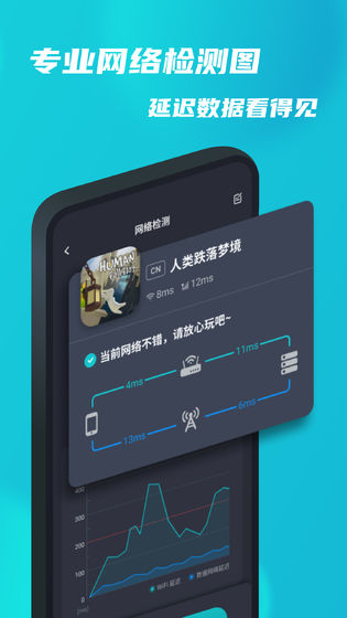 关于telegeram苹果加速器用哪个的信息