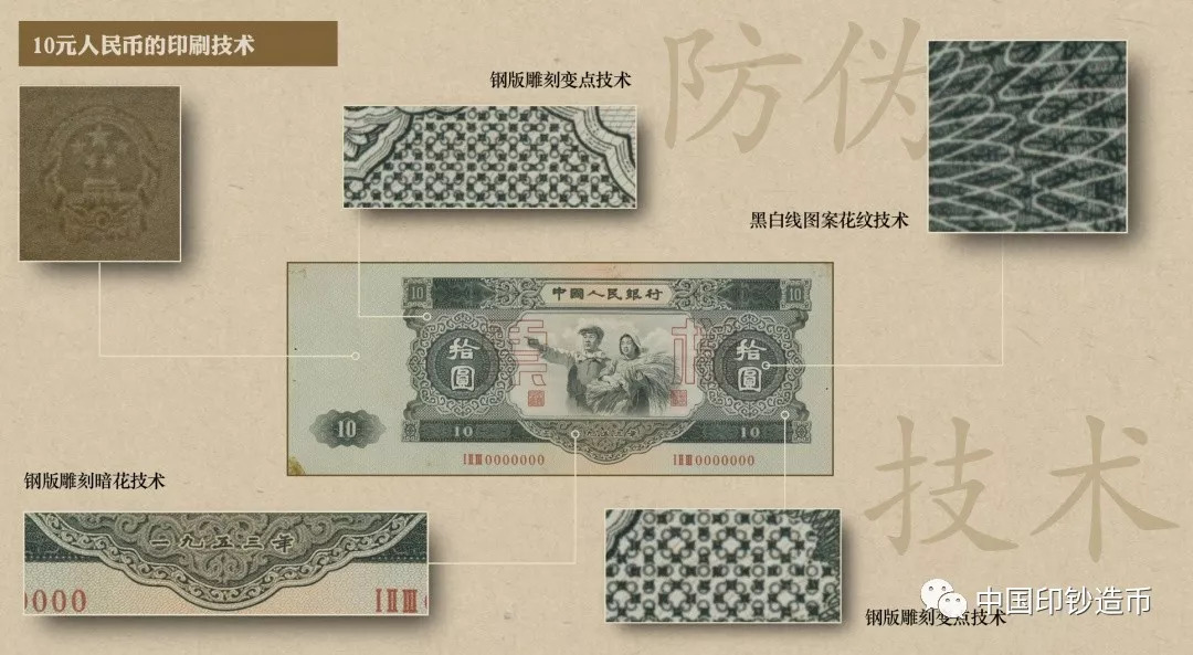 主币和辅币_主币和辅币都具有无限法偿能力