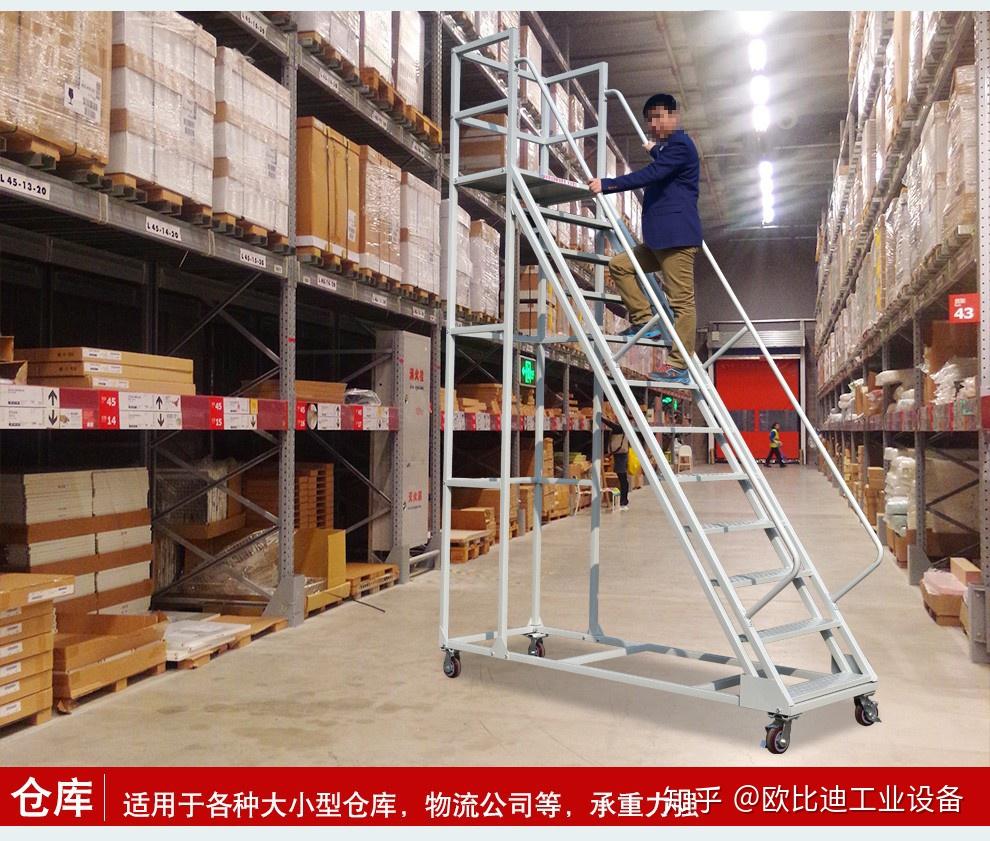 好用收费便宜的梯子知乎有哪些_有什么好用的梯子吗?最好免费的