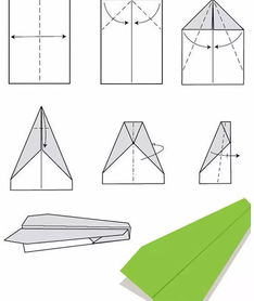 纸飞机怎么折飞得远飞得久_飞得又远又稳的纸飞机战斗机折法