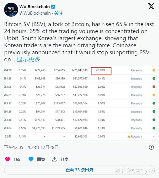 bitcoin交易所app下载sv_bitcoin交易所app下载 cn